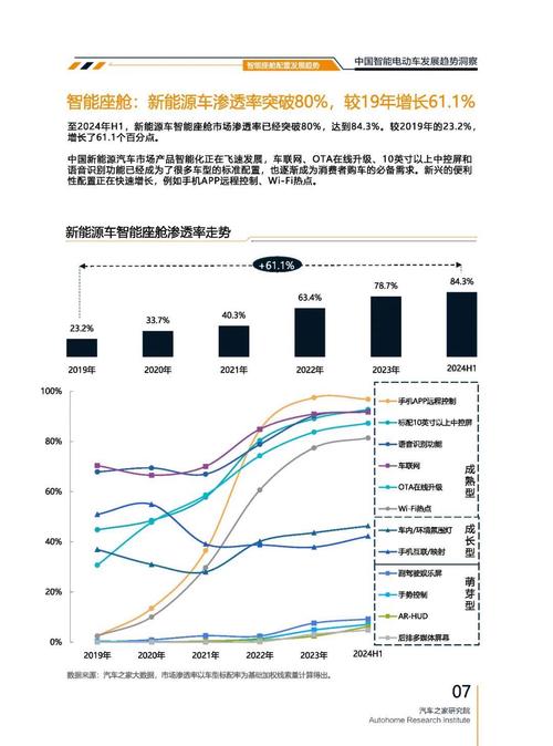 佛山234起亚对未来市场的预测，名爵汽车品牌文化的传播